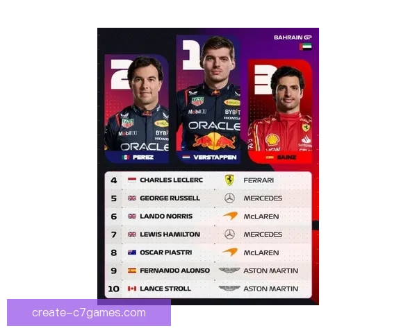 F1赛季新动态：维斯塔潘卫冕成功，赛车技术革新引领未来发展