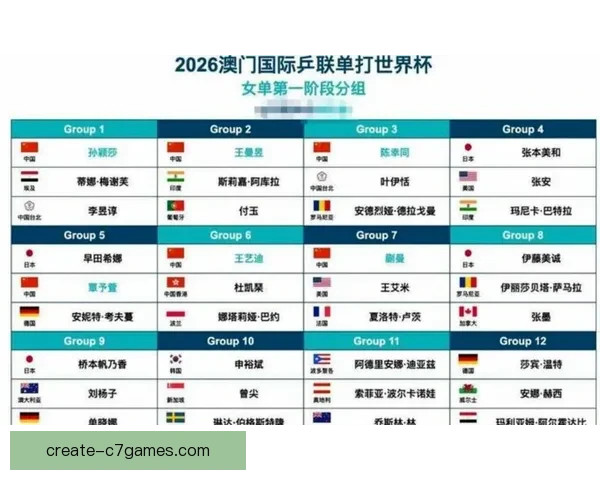 2026年世界杯赛程全面解析及各大赛事时间安排详情