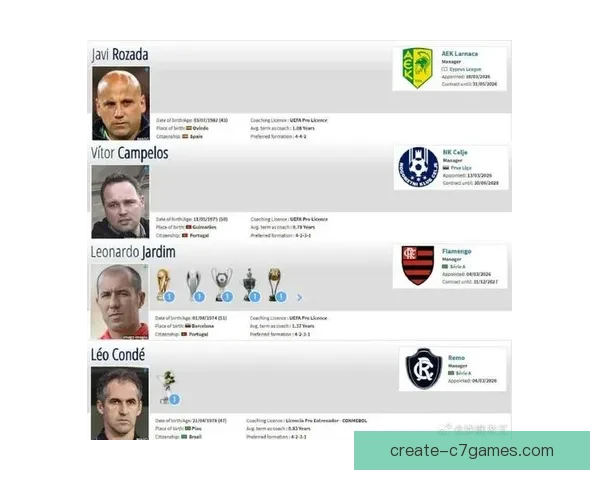 恩波利足球俱乐部宣布新赛季目标聚焦青训发展与阵容加强